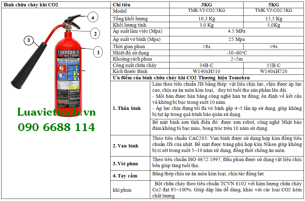 1. Cấu tạo, ưu điểm của bình chữa cháy Tomoken bột ABC: Luaviettech.vn mời Quý khách xem qua bảng nội dung thể hiển cấu tạo, ưu điểm của bình chữa cháy Tomoken khí CO2