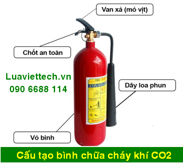 cách sử dụng bình chữa cháy khí CO2